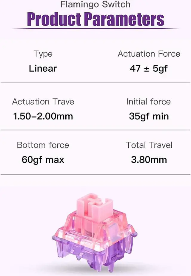 Alt view image 3 of 7 - EPOMAKER Flamingo 35 Pieces 47gf Linear Mechanical Keyboard Switches Set, 35gf Initial Force Factory Lubed Switch with POM Stem, Dual Spring, PC Housing for Gaming DIY Keyboard