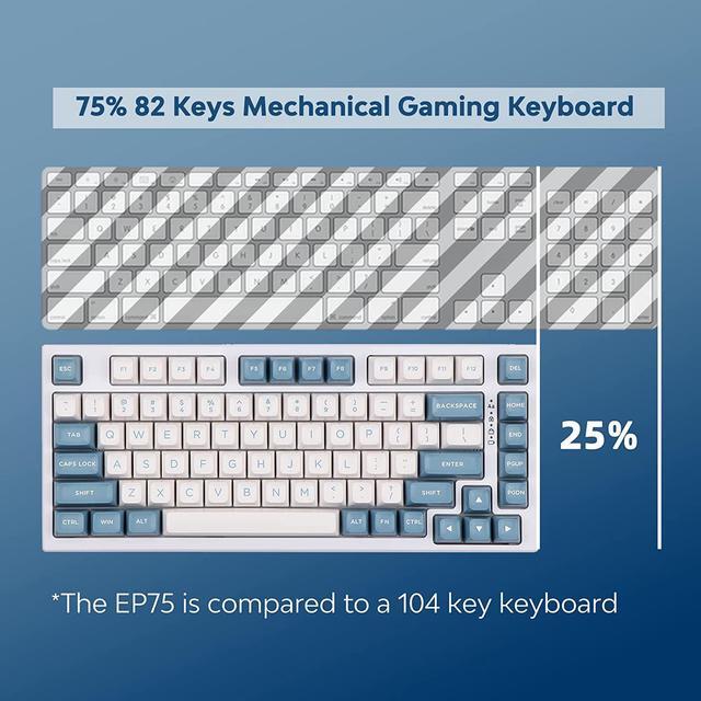 Alt view image 2 of 7 - EPOMAKER EP75 75% Hot Swap BT5.0/2.4G/USB-C Wired Gaming Mechanical Keyboard with 10000mAh Battery, RGB Backlights, Double Shot PBT Keycaps for Linux/Win/Mac(Pampas, Flamingo Switch)