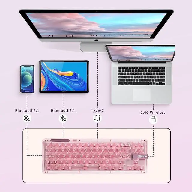Alt view image 3 of 7 - KiiBoom Phantom 68 65% Hot Swappable Crystal Gasket-Mounted Mechanical Keyboard, BT5.0/2.4GHz/USB-C Wired Wireless NKRO Gaming Keyboard with South-Facing RGB, 4000mAh Battery for Win/Mac(Pink)