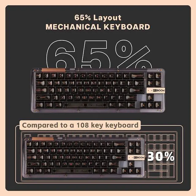 Alt view image 2 of 7 - KiiBoom Phantom 68 65% Hot Swappable Crystal Gasket-Mounted Mechanical Keyboard, BT5.0/2.4GHz/USB-C Wired Wireless NKRO Gaming Keyboard with South-Facing RGB, 4000mAh Battery for Win/Mac(Black)
