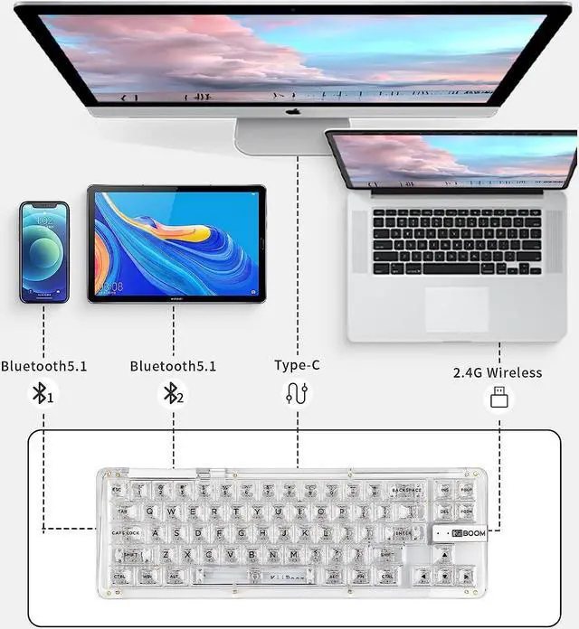Alt view image 3 of 7 - KiiBoom Phantom 68 65% Hot Swappable Crystal Gasket-Mounted Mechanical Keyboard, BT5.0/2.4GHz/USB-C Wired Wireless NKRO Gaming Keyboard , 4000mAh Battery for Win/Mac (Transparent White)