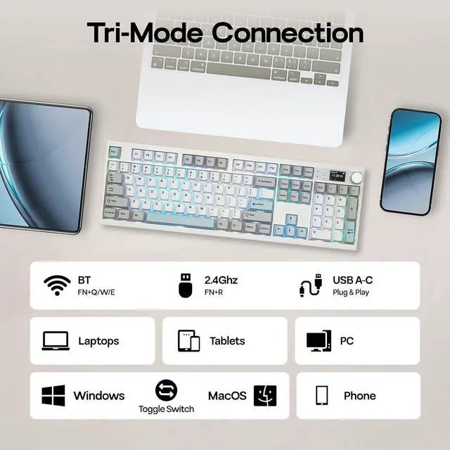 Alt view image 4 of 7 - EPOMAKER QK108 Full Size Mechanical Keyboard with Screen & Knob, 8000mAh, QMK/VIA, Creamy&Thocky, Gasket, RGB Backlit, Mac Keycap, Wireless Gaming Keyboard (White Cyan, Wisteria Linear Switch)