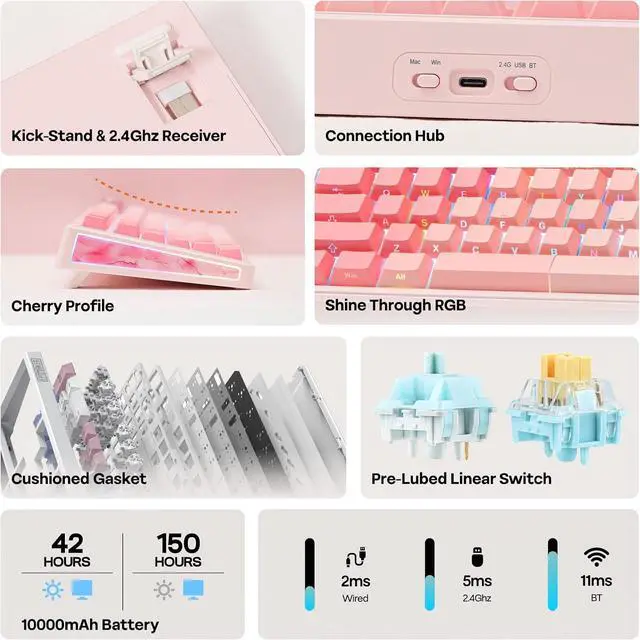 Alt view image 2 of 7 - EPOMAKER TH108 V2 PRO Full Size Mechanical Keyboard with Screen&Knob, 10000mAh, BT/2.4Ghz, Mac Modifier PBT Keycap, Hot Swap, RGB, Gasket, Wireless Gaming Keyboard for Mac/PC (Pink, Creamy Jade)