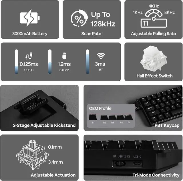 Alt view image 3 of 7 - EPOMAKER Aula MINI60 HE Hall Effect Gaming Keyboard,2.4GHz/BT, 8KHz Polling | SOCD & DKS, Adjustable Actuation & Fast Trigger, PBT Keycap, 60% Wireless Mechanical Keyboard for Win/Mac (Standard)