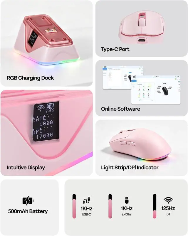 Alt view image 4 of 7 - EPOMAKER NEX Lite Wireless Gaming Mouse with Screens & RGB Charging Dock 65g Right-Hand Gaming Mice, PAW3311 Sensor, 1K Polling, 12K DPI, BT 5.0/2.4GHz/USB-C, for Gaming & Office (Pink)