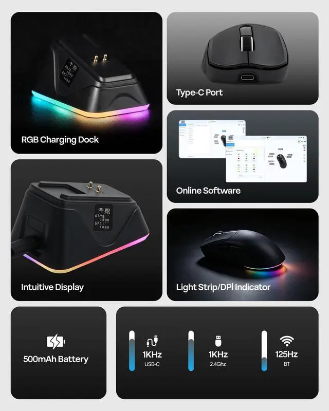 Alt view image 4 of 7 - EPOMAKER NEX Lite Wireless Gaming Mouse with Screens & RGB Charging Dock 65g Right-Hand Gaming Mice, PAW3311 Sensor, 1K Polling, 12K DPI, BT 5.0/2.4GHz/USB-C, for Gaming & Office (Black)