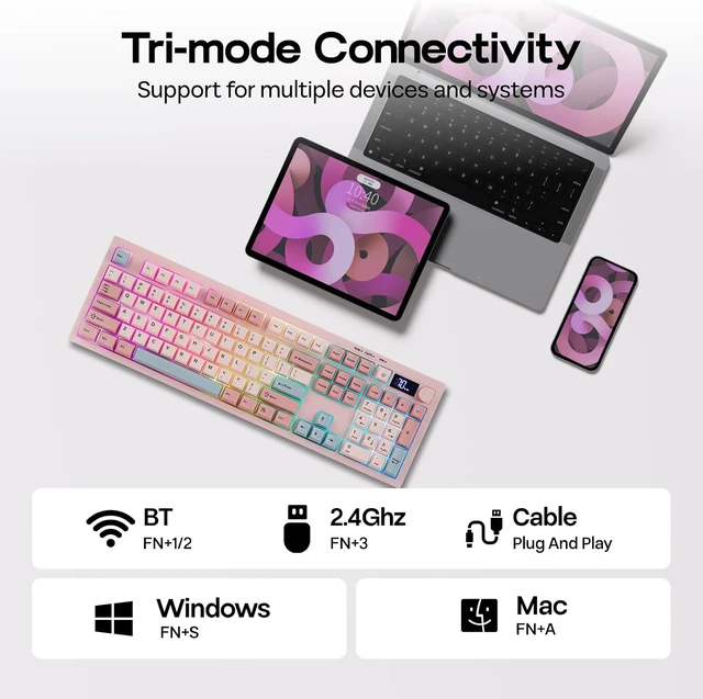 Alt view image 5 of 7 - EPOMAKER Aula S102 PRO Membrane Gaming Keyboard w/TFT Screen & Volume Knob
Silent Keyboard with Number Pad for PC Game/Office, BT/2.4G/USB, RGB Backlit, Creamy Silicone Structure (Pink)