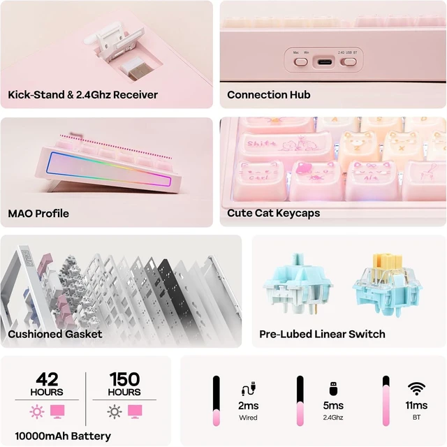 Alt view image 3 of 7 - EPOMAKER TH108 V2 PRO Full Size Mechanical Keyboard with Screen&Knob, 10000mAh, BT/2.4Ghz, Mac Modifier PBT Keycap, Hot Swap, RGB, Gasket, Wireless Gaming Keyboard for Mac/PC (JellyPaw, Creamy Jade)