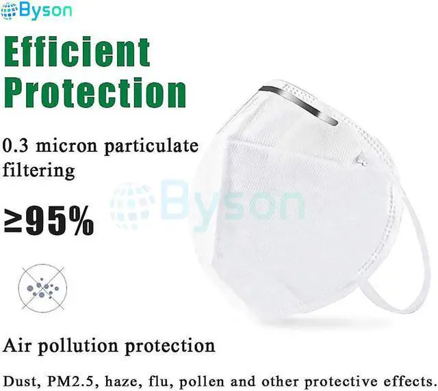 Alt view image 3 of 7 - Face Mask 5-layer Non-Disposable Adult Masks Anti-Dust, Oral And Nasal Hygiene, Breathable, Dustproof, Nonwoven Fabrics, Work Mask Face Shield 100PCS