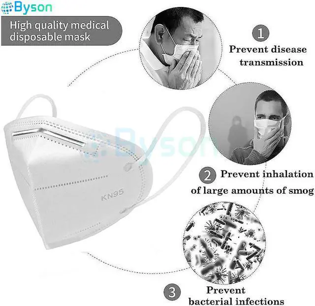 Alt view image 5 of 7 - Face Mask 5-layer Non-Disposable Adult Masks Anti-Dust, Oral And Nasal Hygiene, Breathable, Dustproof, Nonwoven Fabrics, Work Mask Face Shield 100PCS