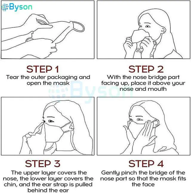 Alt view image 6 of 7 - Face Mask 5-layer Non-Disposable Adult Masks Anti-Dust, Oral And Nasal Hygiene, Breathable, Dustproof, Nonwoven Fabrics, Work Mask Face Shield 100PCS