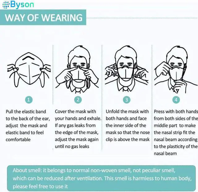 Alt view image 5 of 7 - Non-Disposable KN95 Protective Mask - 10 Pcs, Anti Coronavirus KN95 Masks Surgical Face Mask Anti Flu Mask, Breathable, Dustproof, Nonwoven Fabrics, 5 Layers KN95 Protective Mask for Adult