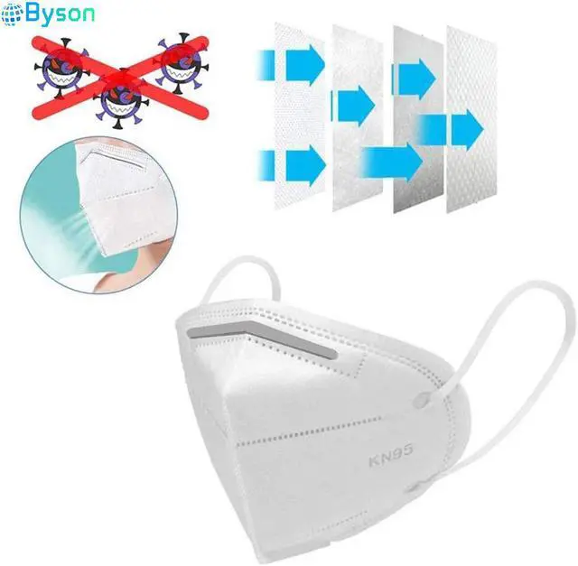 Alt view image 6 of 7 - Non-Disposable KN95 Protective Mask - 10 Pcs, Anti Coronavirus KN95 Masks Surgical Face Mask Anti Flu Mask, Breathable, Dustproof, Nonwoven Fabrics, 5 Layers KN95 Protective Mask for Adult