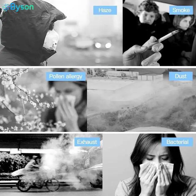 Alt view image 3 of 7 - Non-Disposable KN95 Protective Mask - 10 Pcs, Anti Coronavirus KN95 Masks Surgical Face Mask Anti Flu Mask, Breathable, Dustproof, Nonwoven Fabrics, 5 Layers KN95 Protective Mask for Adult