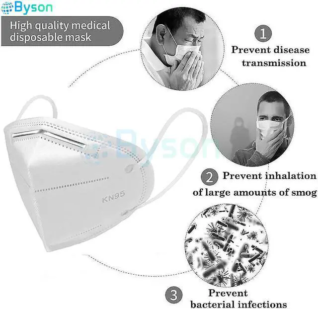 Alt view image 4 of 5 - 5 Layer KN95 Non-Disposable Protective Mask, Anti Covid-19 Virus KN95 Masks Surgical Face Mask Anti Flu Mask, Breathable, Dustproof, Nonwoven Fabrics, 5 Layers KN95 Protective Mask for Adult - 10 Pcs