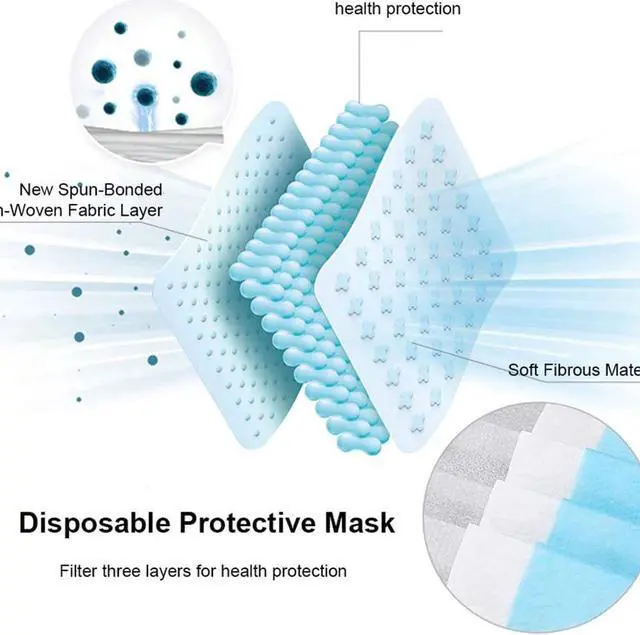 Alt view image 4 of 7 - Disposable 3 layer Face Mask Anti-Dust Proof Face Mask Cover Anti Covid-19 VirusNon-woven Antiviral Mouth Respirator Mask - 50Pcs