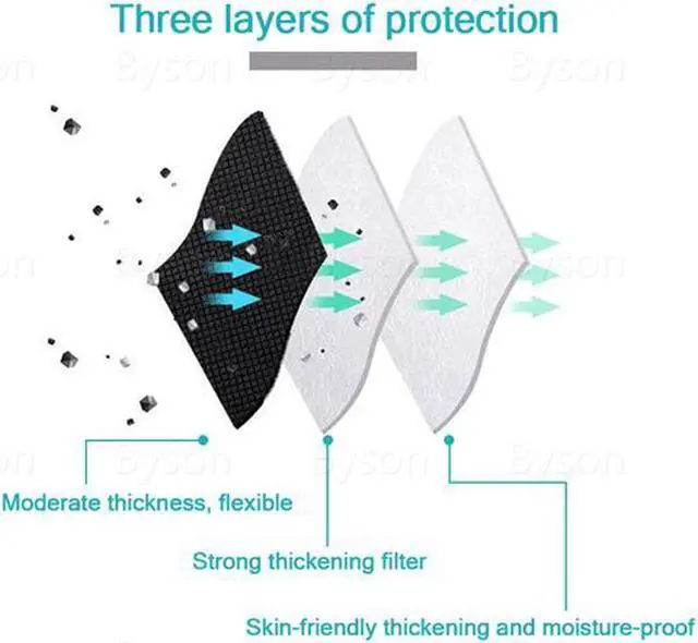 Alt view image 3 of 7 - 100pcs Disposable Face Masks 3 layers Antibacterial Antiviral Face Mask Protection Adult Child Protective Nose and Mouth Masks