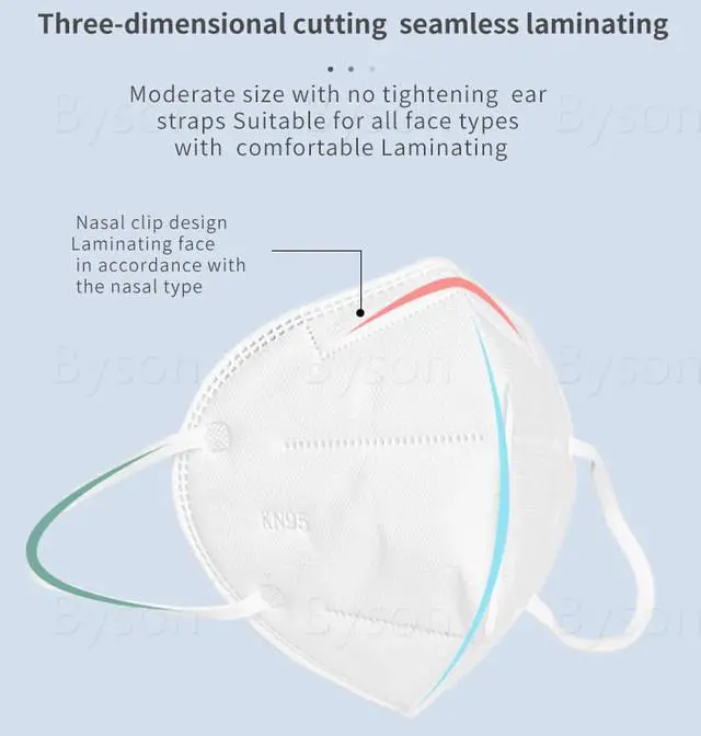 Alt view image 2 of 7 - 100pcs Filtration 95% KN95 Mask Anti Virus-19 Covid Anti-Dust KN95 Masks 5-layers KN95 Mask Non-woven Thickened Mouth Face Mask Personal protective Mask for Adult & Kids