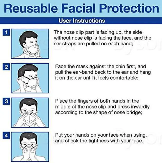 Alt view image 7 of 7 - 100Pcs Face Mask, 5 layer Anti Dust Earloop Face Mask for Personal Protective Respirator Reusable, Non-Disposable Face Mask Work Mask for Adult & Kids