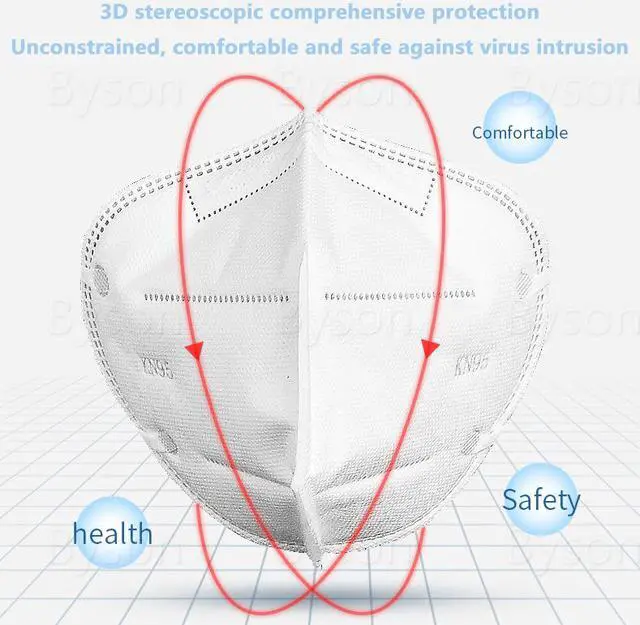 Alt view image 3 of 7 - 50pcs KN95 Mask Non-Disposable 5 Layers Protective Mask Anti Covid-19 Virus Face Masks Surgical Mask Anti Dust Mask Breathable Dustproof Nonwoven Fabrics 5 Layers Protective Mask