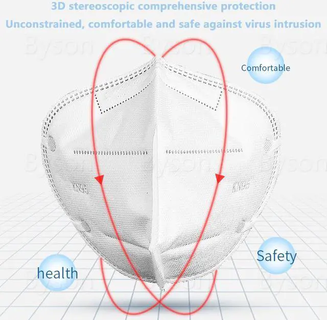 Alt view image 2 of 7 - KN95 Mask, 5 layer Anti COVID-19 Virus Anti Pollution Earloop Face Mask for Personal Protective Respirator Reusable, Non-Disposable Face Mask Work Mask for Adult 100PCS