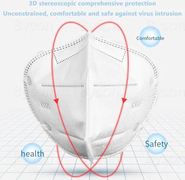 Alt view image 3 of 7 - 100 Pcs KN95 Mask Non-Disposable Face Mask Anti Covid-19 Virus Mask Non-Medical KN95 Mask Anti-Dust Mask, Breathable, Dustproof, Nonwoven Fabrics, 5 Layers Protective KN95 Mask