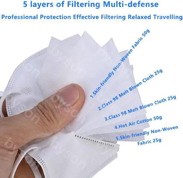 Alt view image 4 of 6 - 100 Pcs Reusable Face Masks, Anti Flu PM2.5 Anti-Dust 5-Layer Face Mask Adult Anti-fog Haze Dustproof Non-Woven Fabrics Face Mask for Adult & Kids