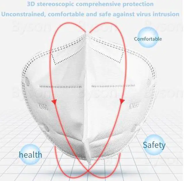 Alt view image 2 of 7 - 100 Pcs Face Mask, 5 layer Anti Dust Anti Pollution Earloop Face Mask for Personal Protective Respirator Reusable, Non-Disposable Face Mask for Adult & Kids (White)