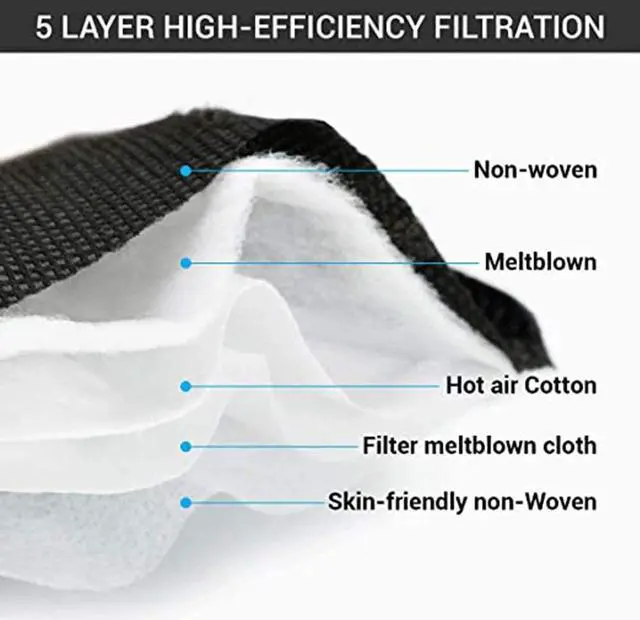 Alt view image 3 of 6 - 200Pcs Non-Disposable Black KN95 Masks, 3D Mouth Shields 5-layer KN95 Mask Oral And Nasal Hygiene Protection, Breathable, Dustproof, Non-woven Fabrics, Anti PM2.5, Work Mask for Adult & Kids