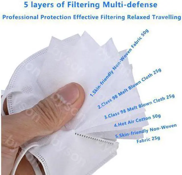 Alt view image 4 of 7 - 100 Pcs Face Mask, 5 layer Anti Dust Anti Pollution Earloop Face Mask for Personal Protective Respirator Reusable, Non-Disposable Face Mask for Adult & Kids (White)