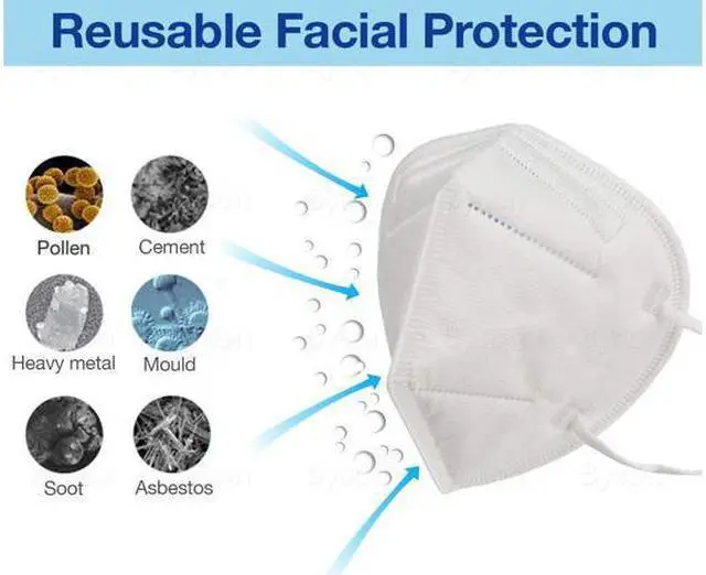 Alt view image 5 of 7 - 100 Pcs Face Mask, 5 layer Anti Dust Anti Pollution Earloop Face Mask for Personal Protective Respirator Reusable, Non-Disposable Face Mask for Adult & Kids (White)