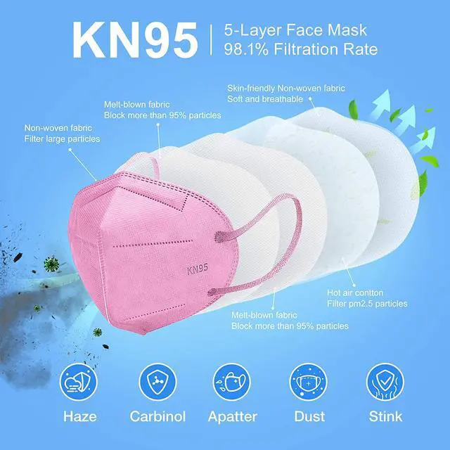 Alt view image 2 of 6 - 100pcs Non-Disposable KN95 Mask - Ackmioxy Multicolor KN95 Face Masks Anti-Dust Anti-Virus Face Mask 5-Ply Breathable Comfortable Respirator Protection KN95 Face Masks for Man / Women / Kids (Yellow)