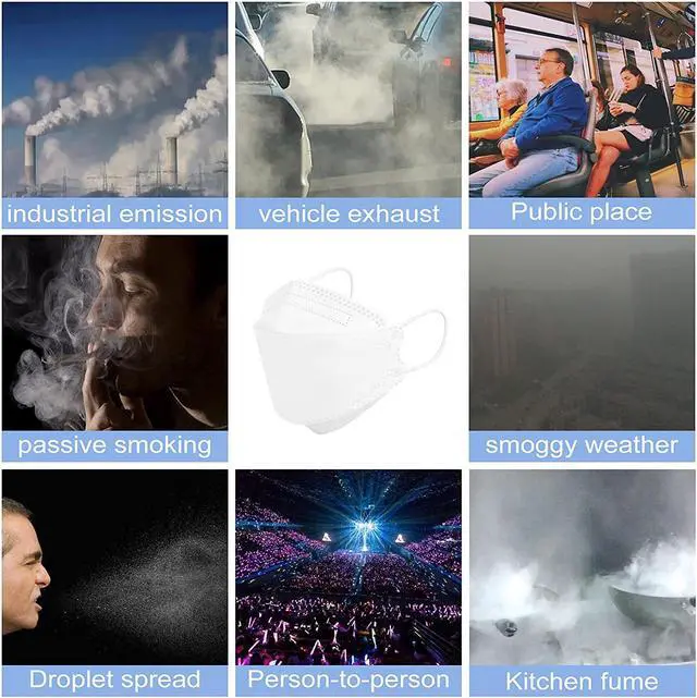 Alt view image 6 of 7 - Ackmioxy 100Pcs KF94 Mask, 4 layer Anti Dust Anti Dust Earloop KF94 Mask for Personal Protective Respirator Reusable, Non-Disposable KF94 Face Mask Work Mask for Adult & Kids