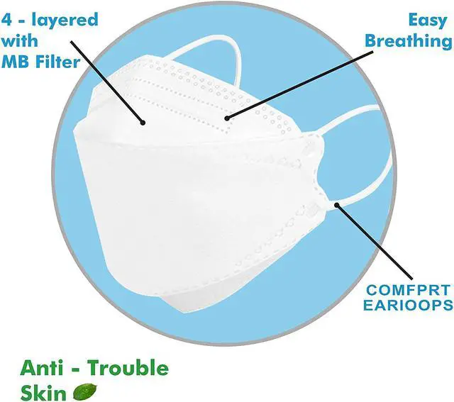 Alt view image 5 of 7 - Ackmioxy 100Pcs KF94 Mask, 4 layer Anti Dust Anti Dust Earloop KF94 Mask for Personal Protective Respirator Reusable, Non-Disposable KF94 Face Mask Work Mask for Adult & Kids