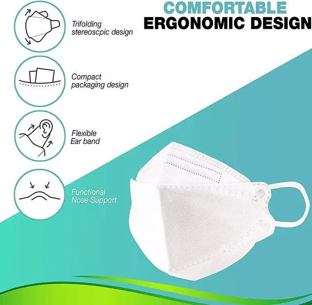 Alt view image 3 of 7 - Ackmioxy 100Pcs KF94 Mask, 4 layer Anti Dust Anti Dust Earloop KF94 Mask for Personal Protective Respirator Reusable, Non-Disposable KF94 Face Mask Work Mask for Adult & Kids