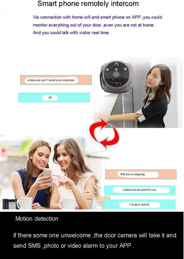Alt view image 4 of 7 - Rollup iHome5 WiFi Peephole Door Viewer & Video IP Doorbell 4 Inch Screen IR PIR Door HD Camera Motion Detect Door Bell