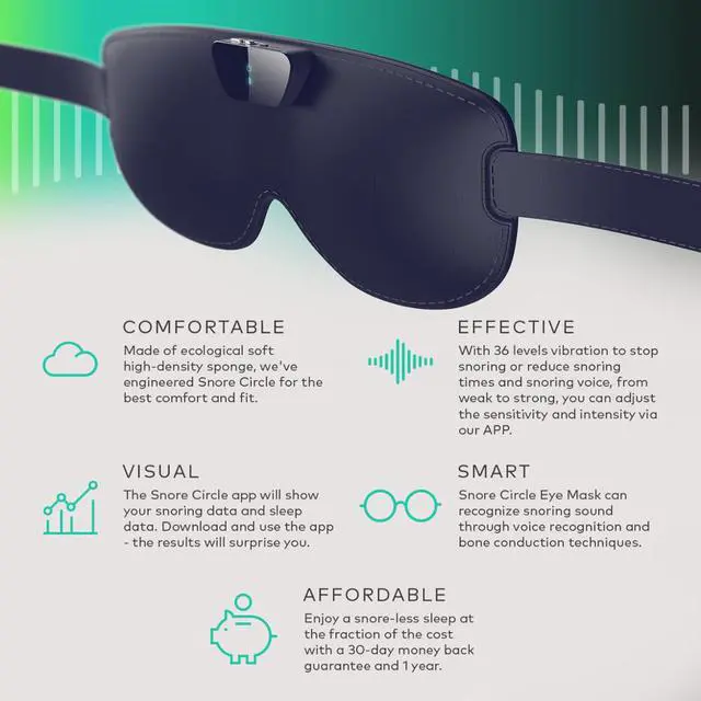 Alt view image 7 of 7 - Smart Snore Stopper Anti Snoring Eye Mask For Sleeping