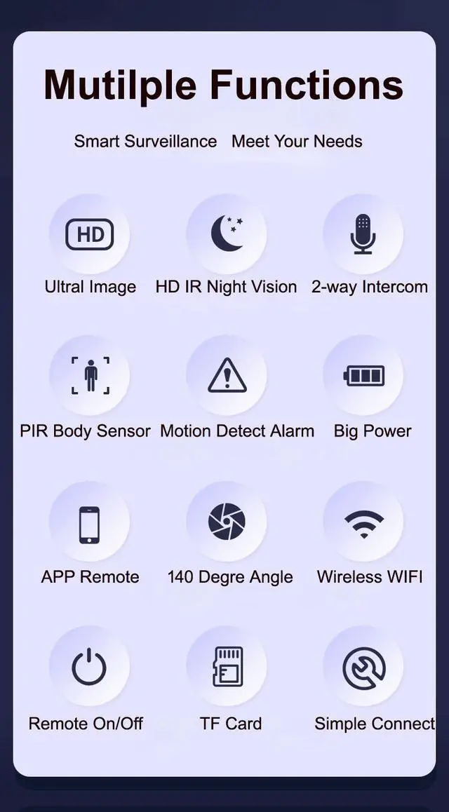 Alt view image 7 of 7 - F13 Mini Size Smart Home CCTV Security WIFI Camera PIR Body Sense IR Night Vision 180 Days Standby Remote Watching On APP JXLCAM