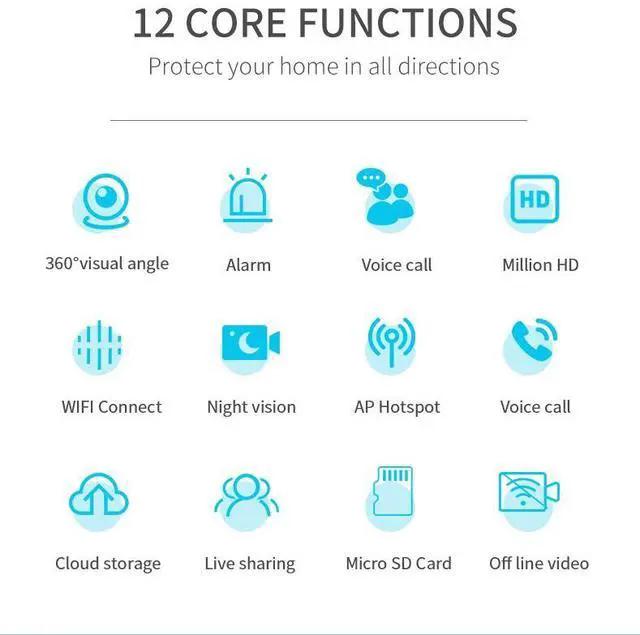 Alt view image 7 of 7 - Wireless WIFI Camera IP P2P CCTV Cam Baby Monitor Surveillance HD H.264130MP Lens IR Night Vision for Android or IOS