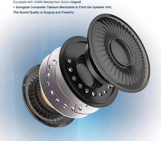 Alt view image 2 of 5 - 3.5mm Headset With Microphone, Noise Cancelling Mic, Head-Mounted Children's Learning Headset Headset Wire Control With Microphone