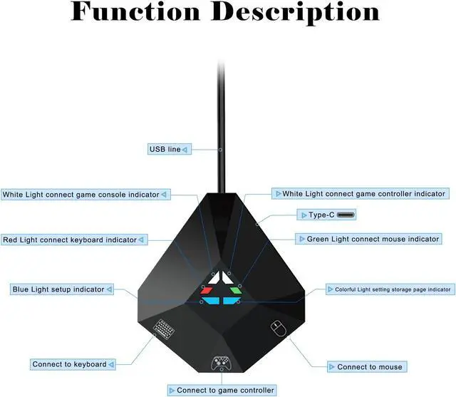 Alt view image 2 of 7 - Keyboard and Mouse Adapter, Joso USB Adapter for PS4/PS3/Xbox One/Xbox 360/NS Switch Console Converter with Type C Port Support Custom Mapping & Reset Button Function