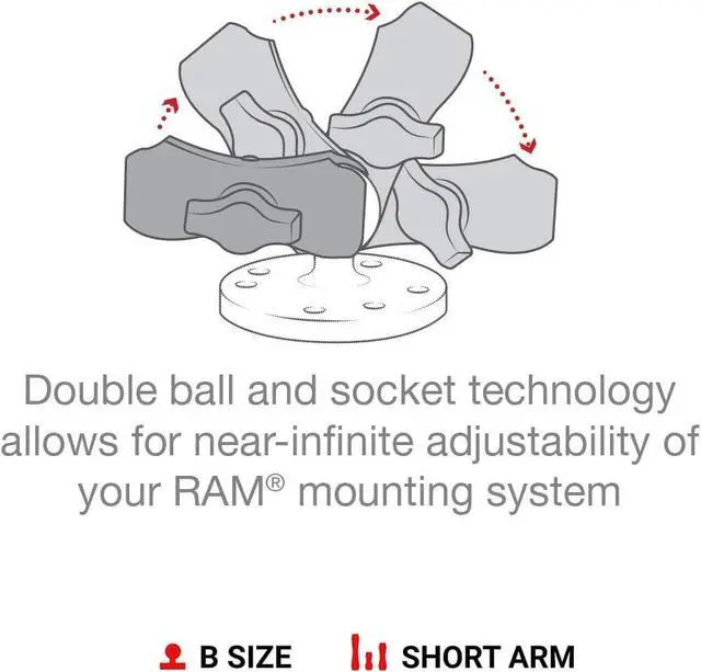 Alt view image 5 of 7 - RAM Mounts RAP-B-201U-A Composite Double Socket Arm - Short Arm Compatible with B Size 1" Ball Components