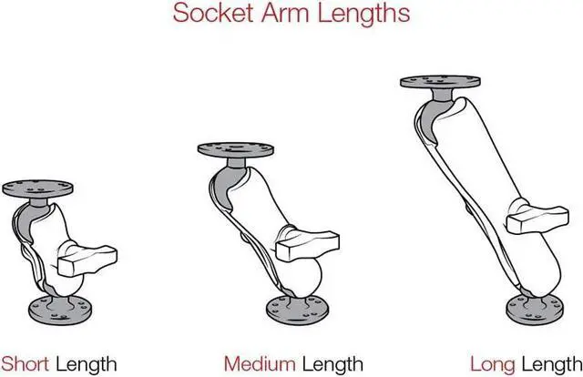 Alt view image 6 of 7 - RAM Mounts RAP-B-201U-A Composite Double Socket Arm - Short Arm Compatible with B Size 1" Ball Components