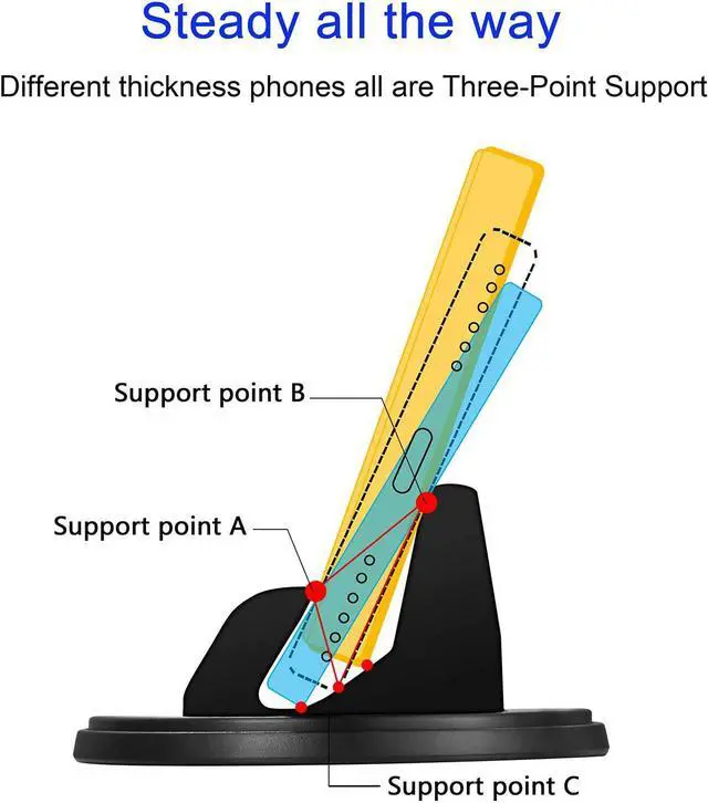 Alt view image 2 of 6 - Car Phone Mount,SRUNP[2 PACK]Cell Phone Holder for Car Dashboard,Vertical Horizontal 360°Rotate,Removable Sticky Gel,Compatible with iPhone11/11Pro Max/Xs/X/Xr/8/7,Samsung Galaxy Note Pixel Smartphone