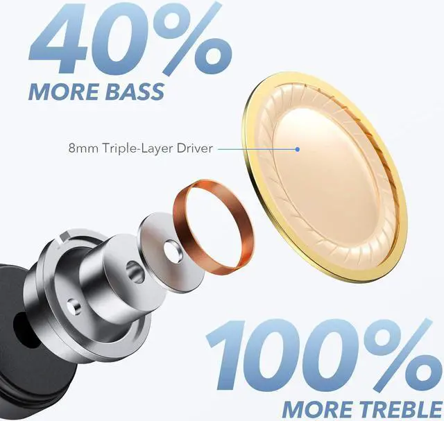 Alt view image 2 of 7 - by  Life A1 True Wireless Earbuds Powerful Customized Sound 40H Playtime Wireless Charging USB-C Fast Charge IPX7 Waterproof Button Control Bluetooth Earbuds Commute Sports