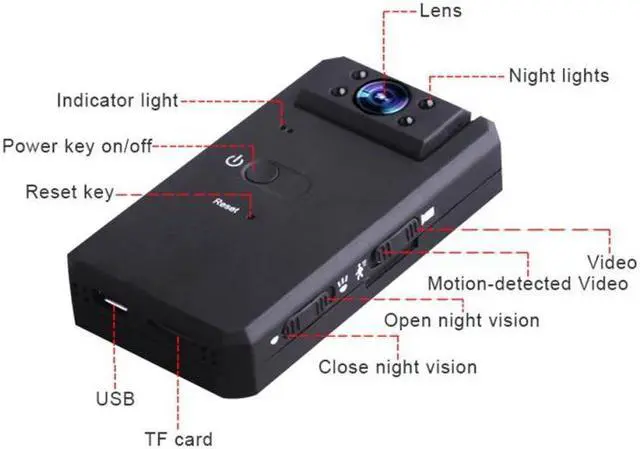Alt view image 4 of 5 - Small 1080P infrared Camera  Hidden Micro Body Cam Nano hd Sports Action Video Camera Motion Detect Dash cam Drone DVR