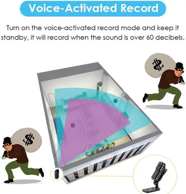 Alt view image 4 of 5 - Portable Mini Camera Digital Video Audio Secret Camcorder Action Sports Micro Cam Car Bike Recorder Small Pocket DVR DV Cam