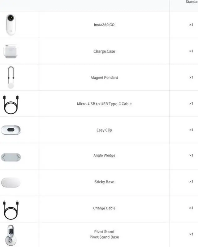 Alt view image 3 of 5 - 360 GO New Action Camera AI Auto Editing Hands-free  360 Go Smallest Stabilized Camera For iPhone & Android
