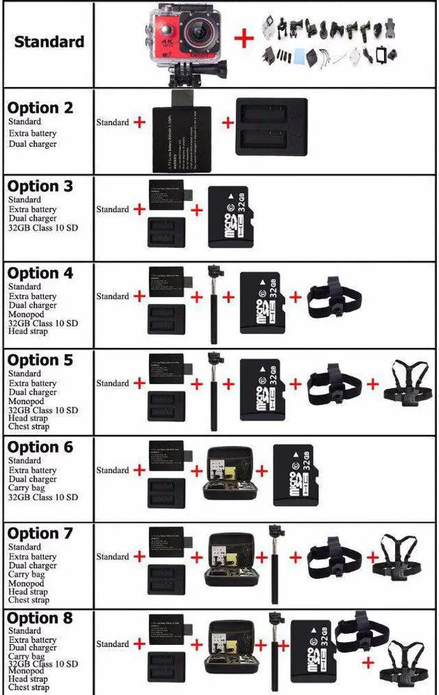 Alt view image 2 of 5 - F60 / F60R Action camera Ultra HD 4K WiFi 1080P/60fps 2.0 LCD 170D Waterproof Helmet Action Camcorder With Remote Control