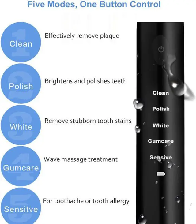 Alt view image 3 of 5 - Ultrasonic Electric Toothbrush USB Rechargeable Tooth Brush Adult Waterproof Ultrasonic Automatic 5 Mode